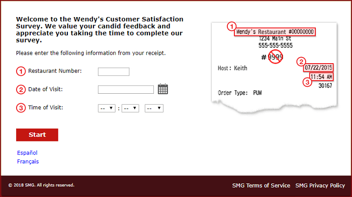 What Is the TalktoWendys Survey?